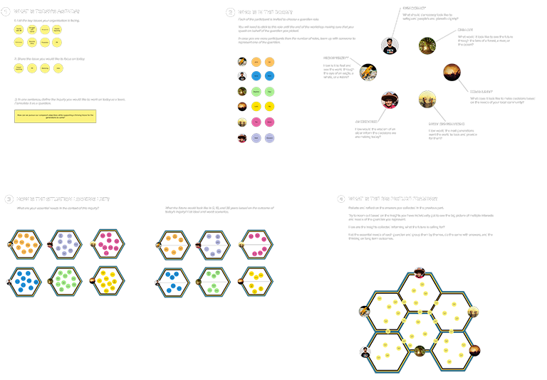 Canvas tool decision making leaders
