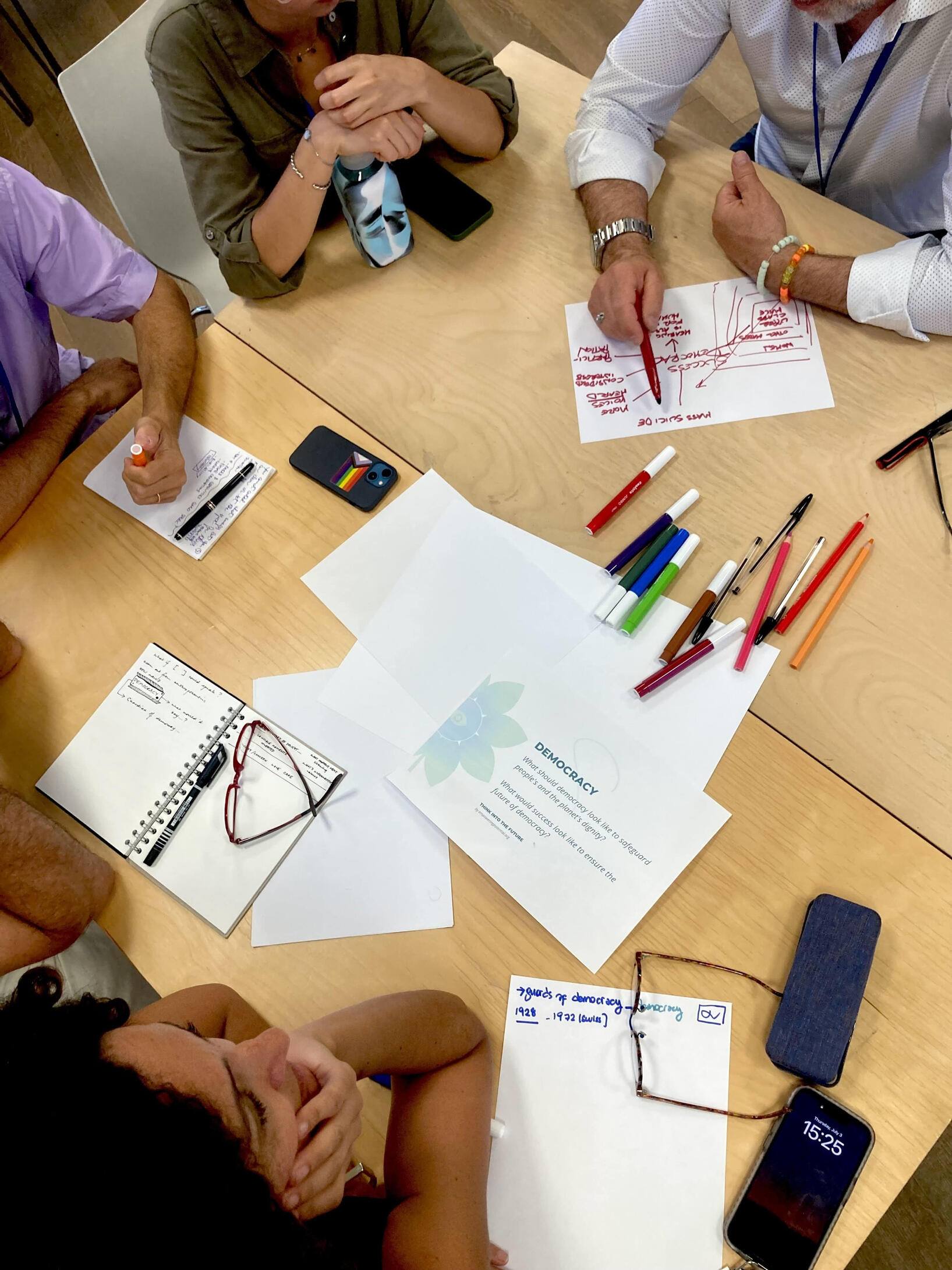 Canvas tool decision making leaders